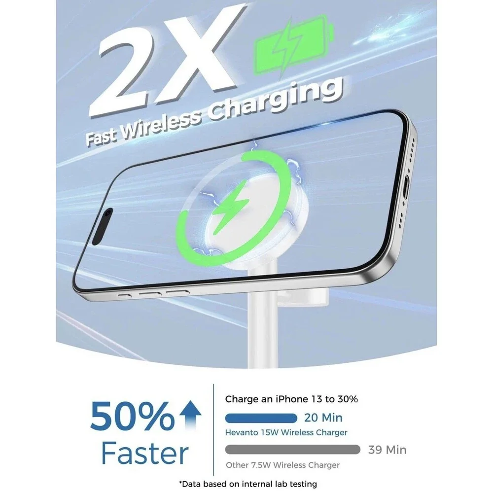 Hevanto 2025 3 in 1 Wireless Charging Station for Apple MagSafe Charger, 15W ...